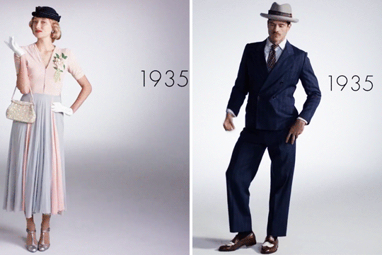 서양의 100년 동안 남녀 패션의 변화