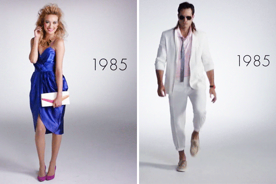 서양의 100년 동안 남녀 패션의 변화