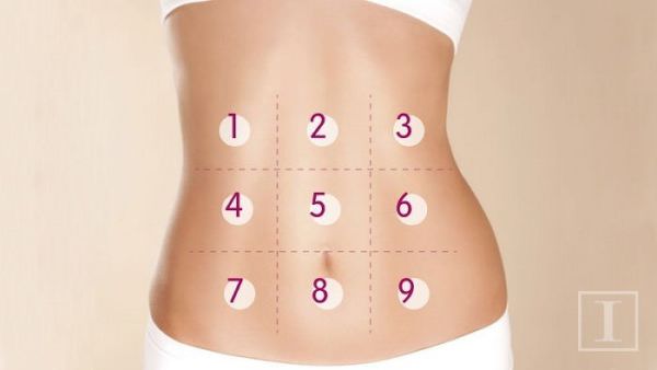 아픈 위치별로 알아보는 복통의 원인