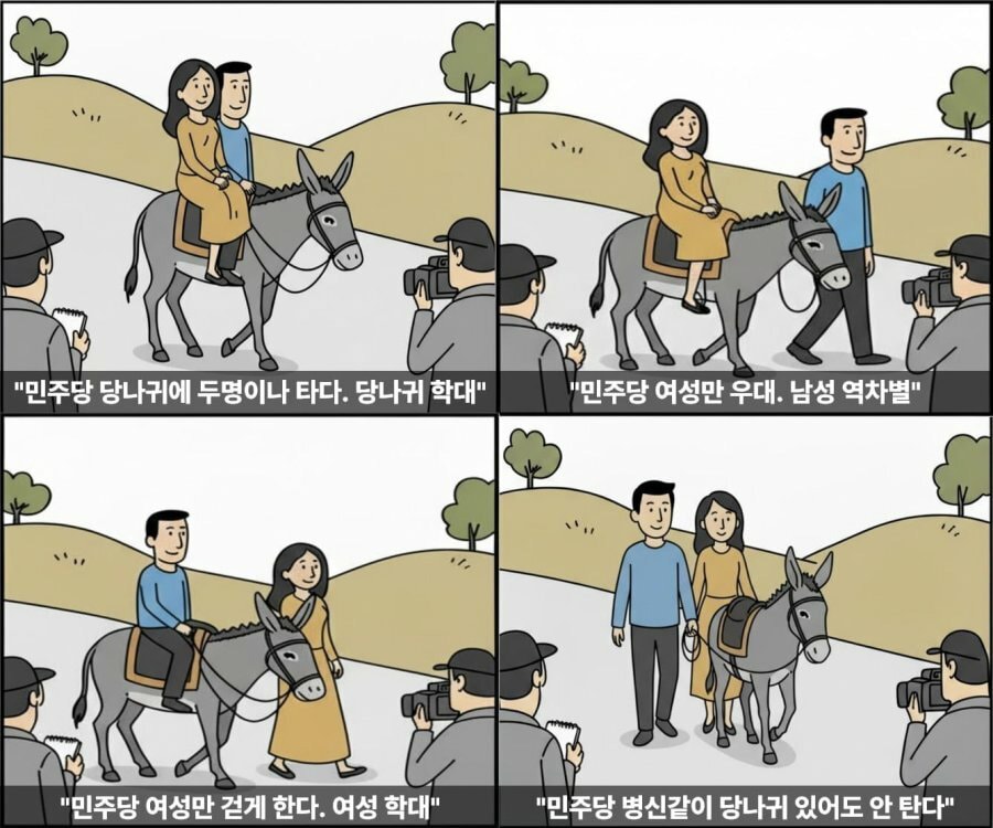 언론의 이중 잣대
